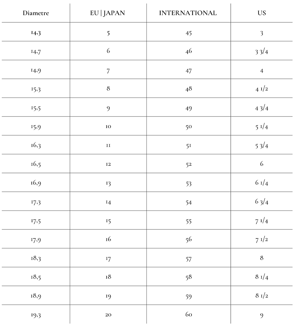 Tabela de tamanhos - size guide: Catarina Catarino